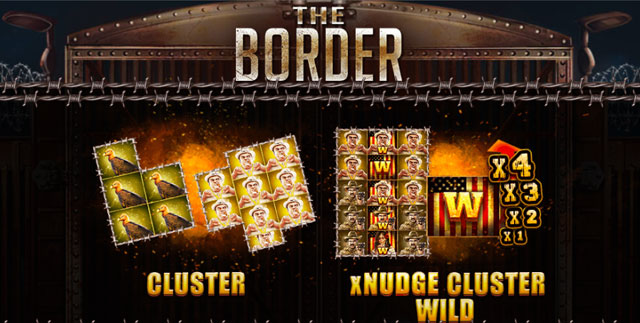 Demo Slot The Border Nolimit City Tanpa Daftar